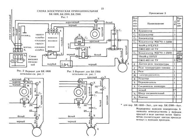 Как и зачем правильно заправлять маслом компрессор кондиционера