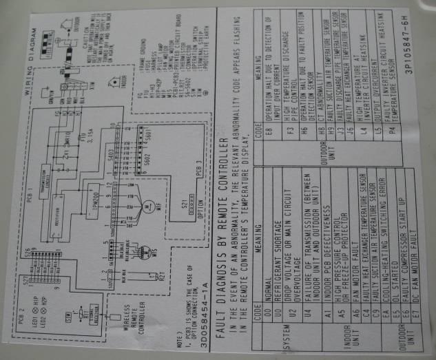 Daikin fty25gxv1 электрическая схема