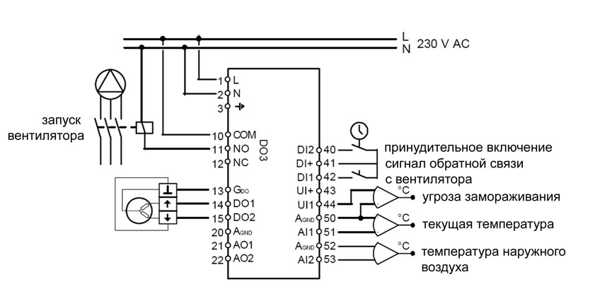 optigo op10 инструкция на русском